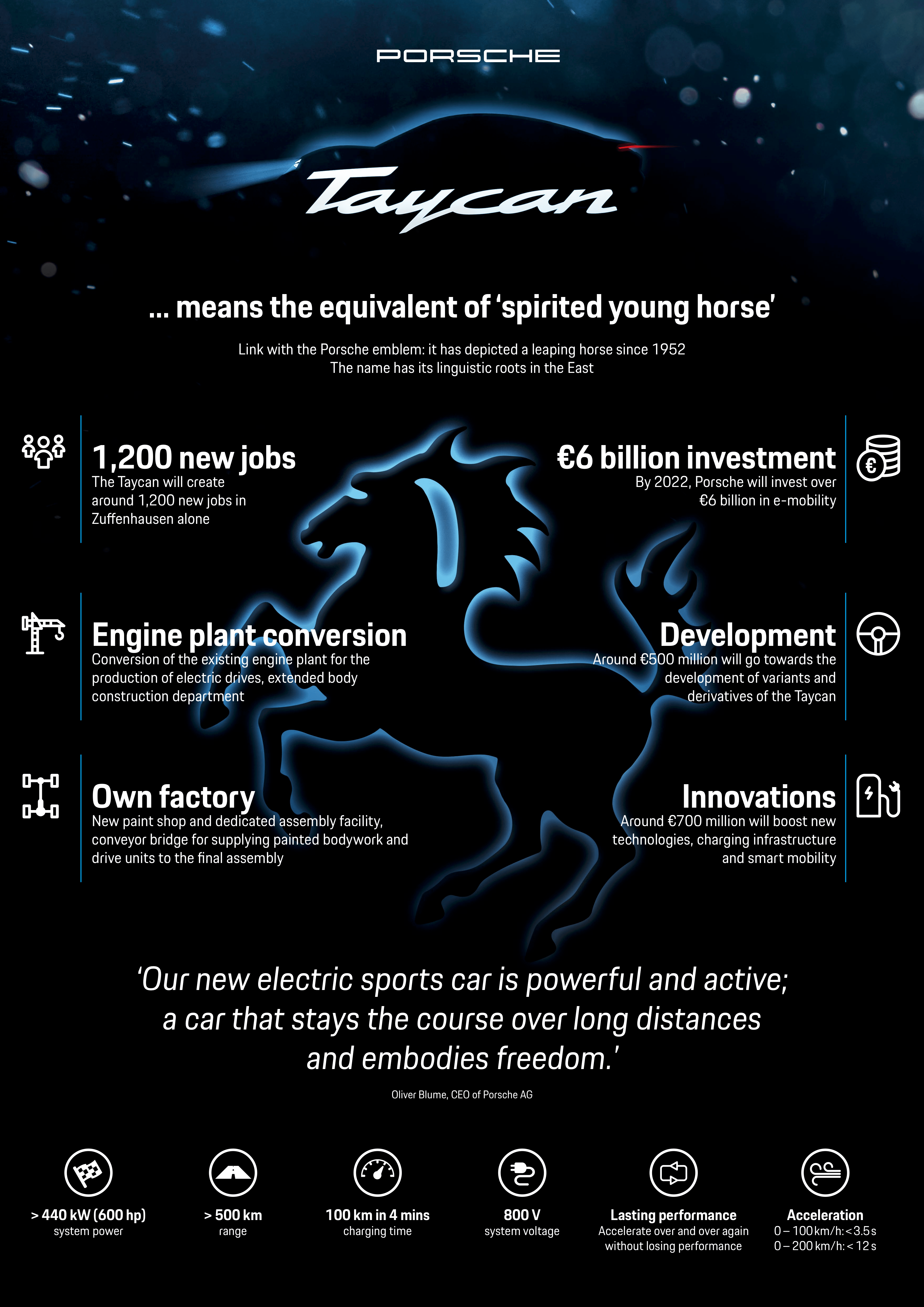 PAG_Infografik_J1_06_Hoch_en_web